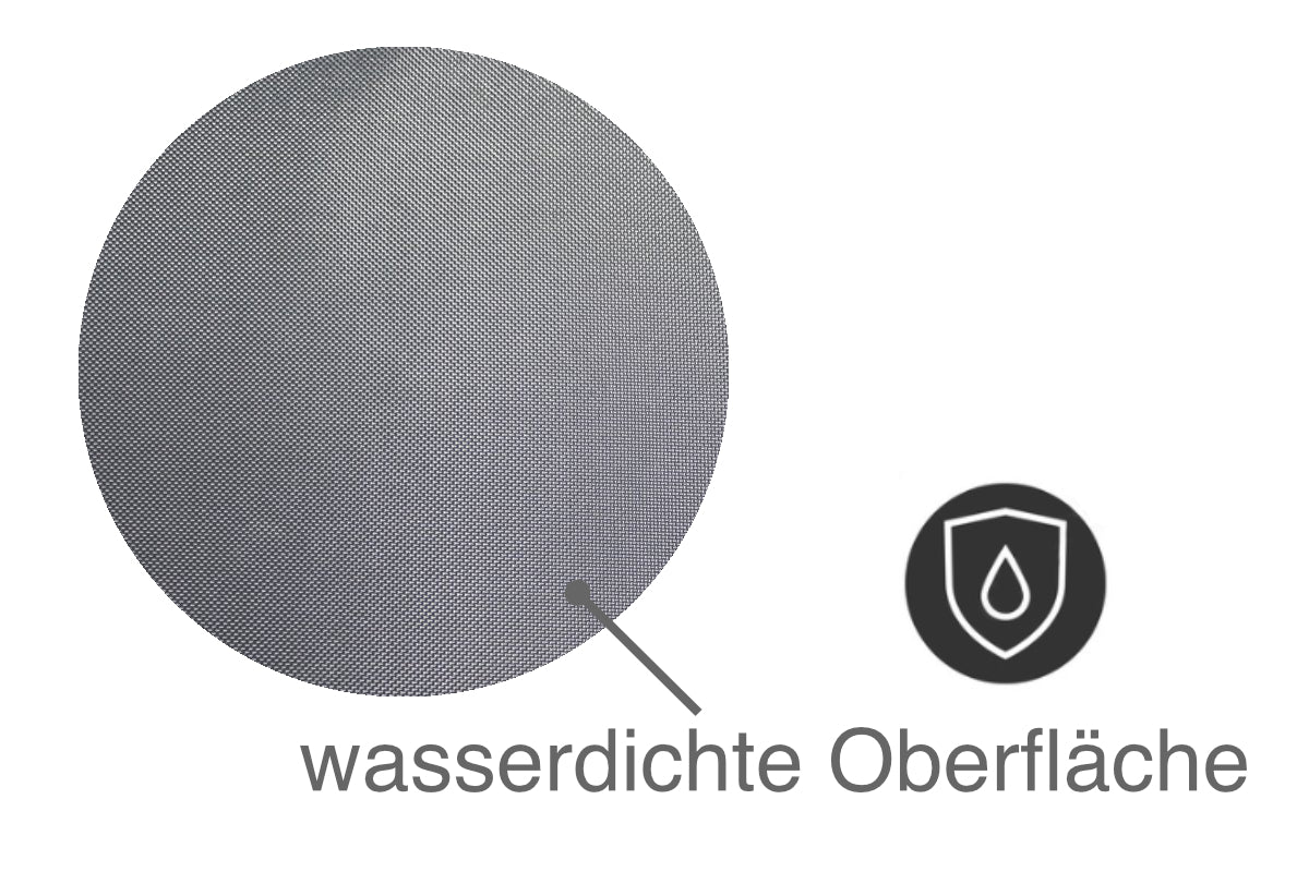 Wasserdichte Einlage für Wurfkiste Sonderserie