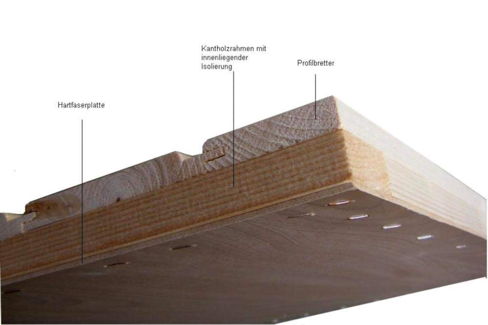 Original SAUERLAND Holz-Hundehütte, Korpus graphit/Dach platin imprägniert | Flachdach | Eingang Längsseite | Größe Dino